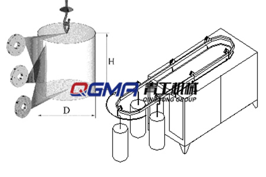 鋁輪轂拋丸機(jī)的用途和優(yōu)勢(shì)